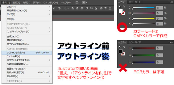 文字のアウトライン可